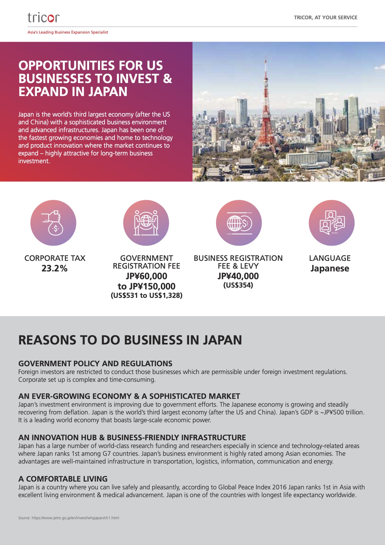 Helping US Businesses Leverage Opportunities in Japan